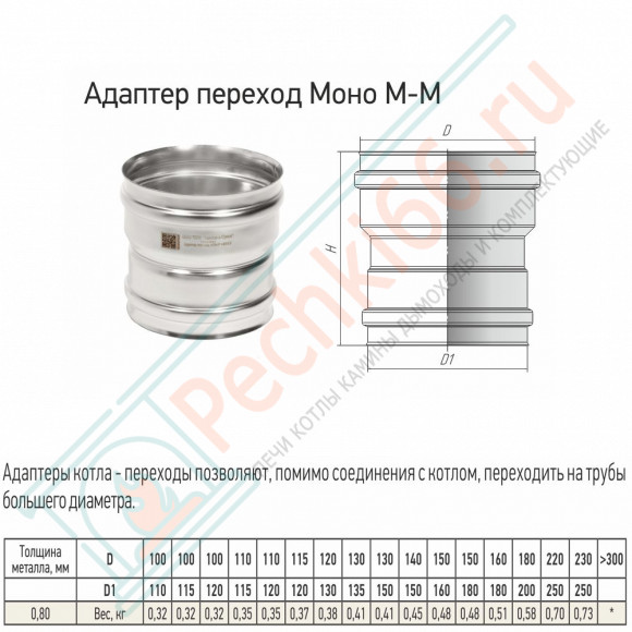 8 d120. Адаптер котла моно акм-р 430 0. Адаптер котла моно акм-р 430 0. Адаптер моно м-м d115 (для печей с патрубком d115. 8 d115.