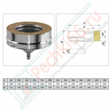 Конденсатосборник V50R с изол (AISI-321/0,5-ОЦИНК/0,5) d-120/220 (Вулкан)