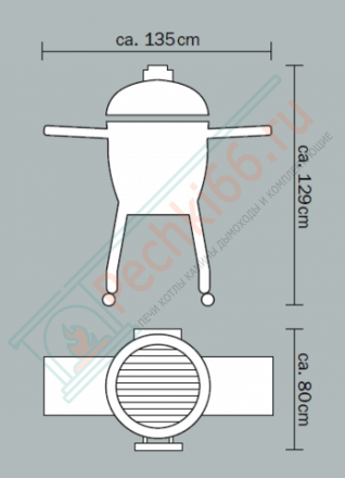 Гриль из керамики с ножками и столиками Le Chef Red (Monolith)
