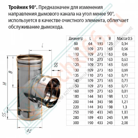 Тройник 90° (НЕРЖ-430/1,0) d-150 (Ferrum HF Plus)