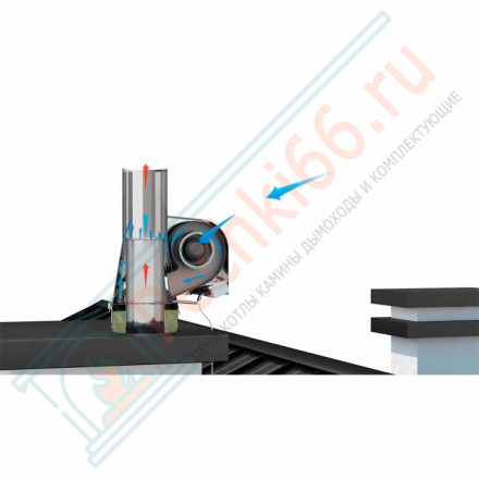 Дымосос для керамических дымоходов GCK-CH d 200 (Darco)