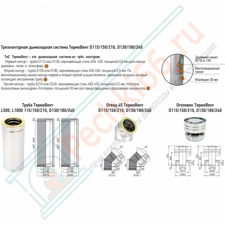 Отвод 45 ТермоВент MC Black (AISI430/0.8/0.5 мм) D=130/180/240 (ТиС)