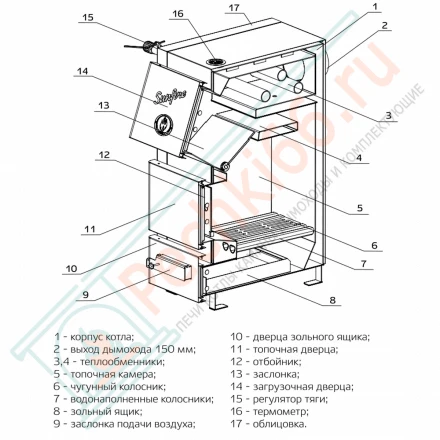 Котел Sunfire 15 кВт (НМК) 15 кВт
