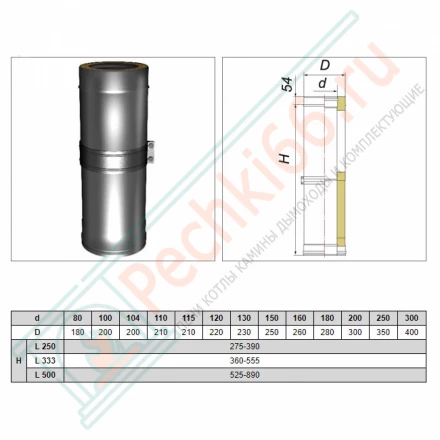 Труба V50R телескопическая с изол L=260-380 (AISI-310S/0,8-AISI-304/0,5) d-180/280 (Вулкан-Cerablanket)