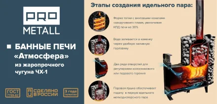 Печь банная Атмосфера-М, сетка из прутка (ProMetall)