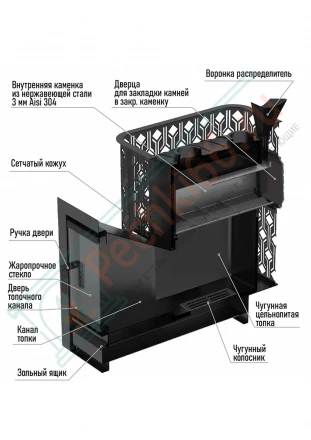 Чугунная печь Verona 26 ГАЗ З/К, Пироксенит (Black Stove)