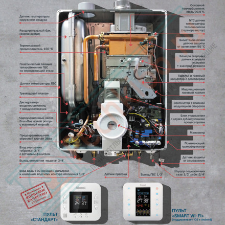 Котел Rinnai BR-R42 (RB-367 RMF) газовый настенный двухконтурный