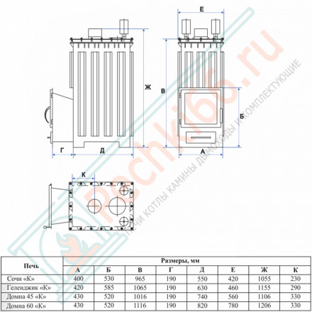Печь для бани Геленджик-К в талькохлорите (ИзиСтим)