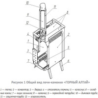 Печь для походной бани Горный Алтай (Теплодар)