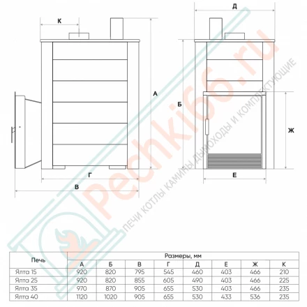 Печь Ялта 25/2024 в облицовке из камня змеевик (ИзиСтим)
