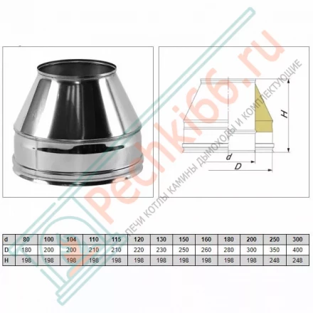 Конус Факел V50R с изол (AISI-321/0,5-ОЦИНК-RAL/0,5) d-160/260 (Вулкан)
