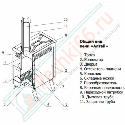 Печь портативная Алтай (Теплодар)