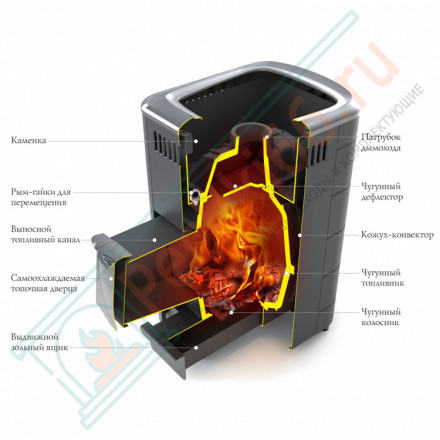 Чугунная печь для бани Тунгуска Cast Витра антрацит (T.M.F)