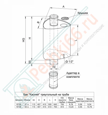Бак "Каспий" 63л. треугольный на трубе (НЕРЖ-201/1,0мм) d-115 (Феррум)