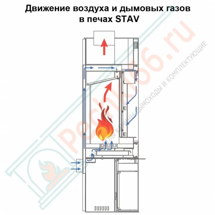 Печь Denali LX TOP CM01 (Stav)