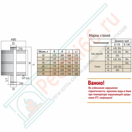 Бак печной (самоварного типа) (aisi-304/0,8мм) 70 л, d-130 (Тис-стандарт)