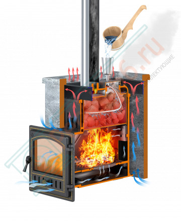 Комплект Эверест 24 Легкий пар (280) Пироксенит Элит, S-40 (Everest)