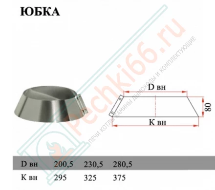 Юбка на трубу с изол (НЕРЖ-439/0,5) d-200/280 (Дымок)