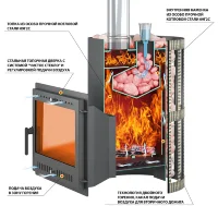 Печь для бани Скиф Парогенератор Стандарт (ДТ-4) (Везувий)