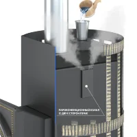 Печь для бани Скиф Парогенератор Стандарт (ДТ-4) (Везувий)