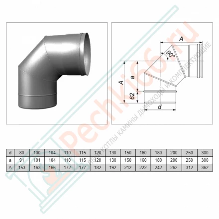 Отвод одностенный 90° (AISI-304/0,5мм) d-104 (Вулкан)