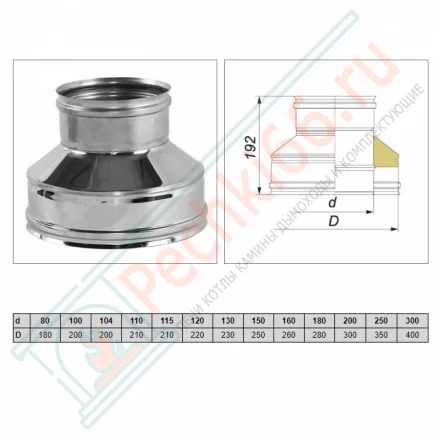 Переход конус термо-моно V50R (AISI-321/0,5- AISI-304/0,5) d-150/250 (Вулкан)