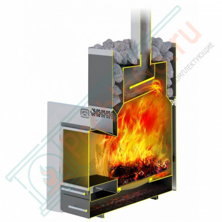 Печь для бани Русь-18 ЛНЗП Профи Панорама (1.1) (Теплодар) до 18 м3