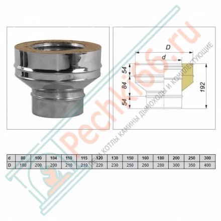 Переход моно-термо V50R (AISI-321/0,5-ОЦИНК-RAL/0,5) d-130/230 (Вулкан)