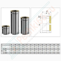 Сэндвич труба V50R с изол L=500 (AISI-321/0,8-ОЦИНК-RAL/0,5) d-150/250 (Вулкан)