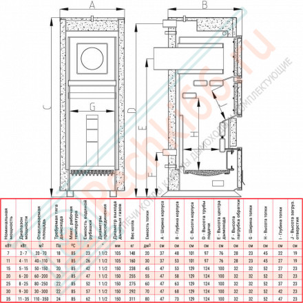 Котел твердотопливный Q HIT (Heiztechnik) 20 кВт