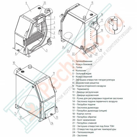 Котел отопительный Forest-31 (Zota) 31 кВт