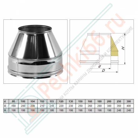 Конус Факел V50R с изол (AISI-310S/0,8-AISI-304/0,5) d-104/200 (Вулкан-Cerablanket)