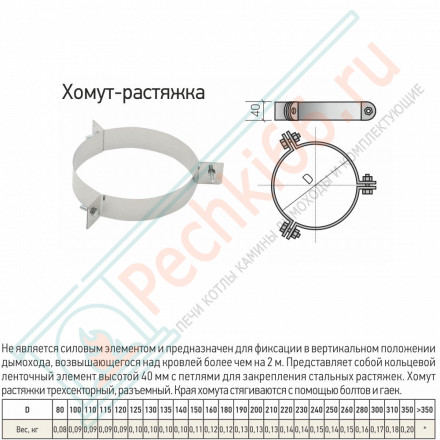 Хомут растяжки (430-0,8) d-150/250 (ТиС)