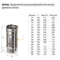 Шибер-поворотный (НЕРЖ-430/0,8) d-250 (Ferrum HF)