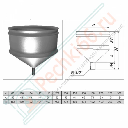 Конденсатосборник на трубу без изол (AISI-310S/0,8мм) d-300 (Вулкан)