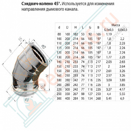 Сэндвич колено 45° (НЕРЖ-430/0,5-ОЦИНК/0,5) d-130/200 (Ferrum GS-Z)
