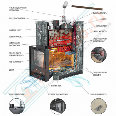 Печь банная Южная 22 змеевик (ИзиСтим)