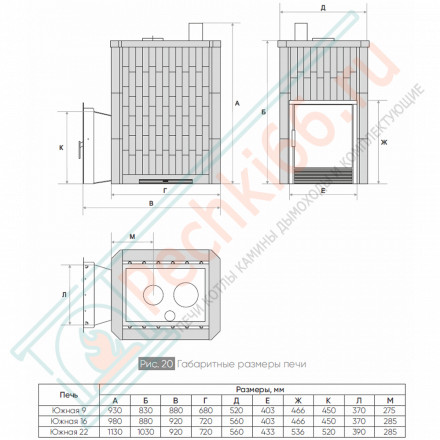 Печь банная Южная 22 змеевик (ИзиСтим)