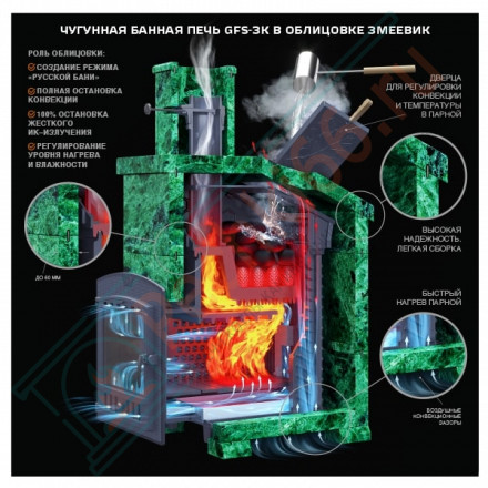 Чугунная печь для бани Гефест GFS-ЗК 45 (П) (ТехноЛит)