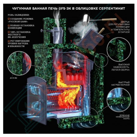 Чугунная печь для бани Гефест GFS-ЗК 25 (П2) (ТехноЛит)