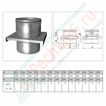 Опора без изол (AISI-304/0,5мм) d-120 (Вулкан)