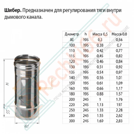 Шибер-поворотный (НЕРЖ-430/0,8) d-150 (Ferrum HF)