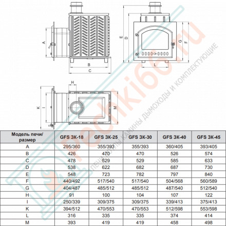 Печь банная чугунная Гефест GFS-ЗК 18 (М) (ТехноЛит)