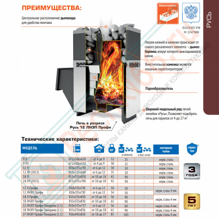 Печь для бани Русь-27 ЛНЗП Профи Панорама (1.1) (Теплодар) до 27 м3