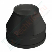 Конус Факел V50R с изол (AISI-310S/0,8-ОЦИНК-RAL/0,5) d-160/260 (Вулкан-Cerablanket)