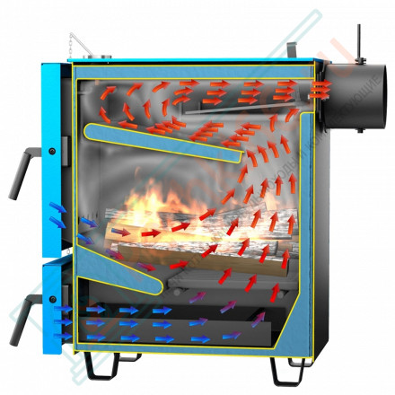 Комбинированный котел Кобальт 15 TurboJet (Стэн)