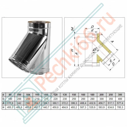 Тройник 45° V50R с изол (AISI-321/0,8-ОЦИНК-RAL/0,5) d-200/300 (Вулкан-Cerablanket)